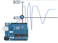 Serial Monitor Arduino Project thumbnail